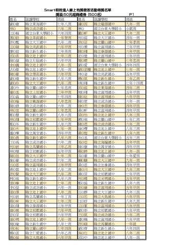 學生50元(500名)1