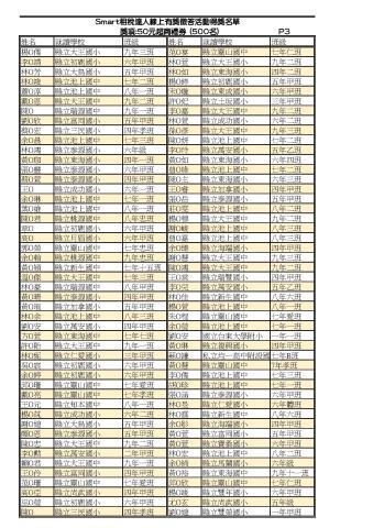 學生50元(500名)3