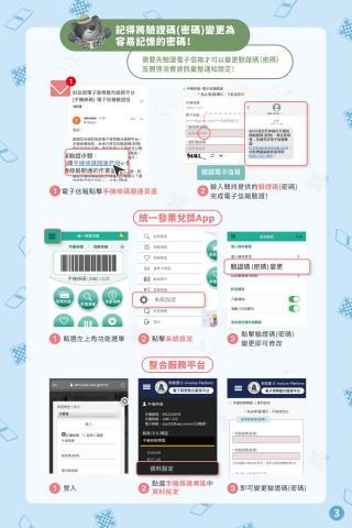 懶人包-雲端發票小學堂之手機條碼介紹篇