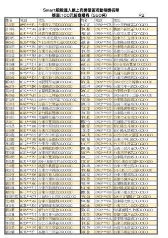 民眾100元(550名)2