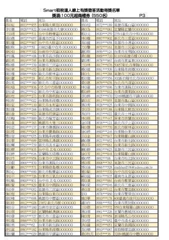 民眾100元(550名)3