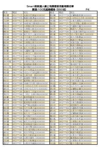 民眾100元(550名)4