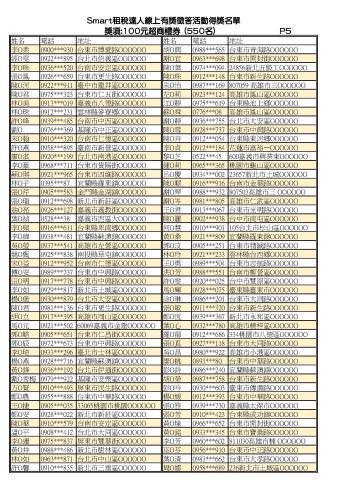 民眾100元(550名)5