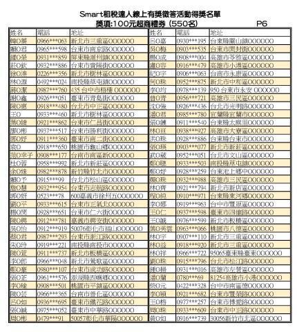 民眾100元(550名)6