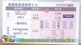 房屋稅新制上路要注意 多屋族將加重課稅