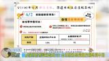 114年自住設籍延長至6月2日，臺東縣稅務局提醒您把握時間申報