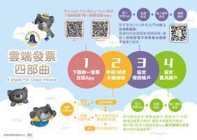 圖片:雲端發票四部曲