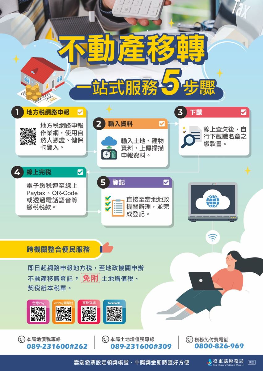 臺東縣稅務局主題專區不動產移轉一站式服務宣導專區
