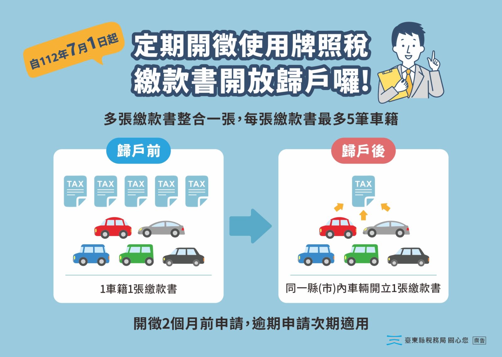 定期開徵使用牌照稅繳款書歸戶