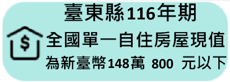 公告全國單一自住現值