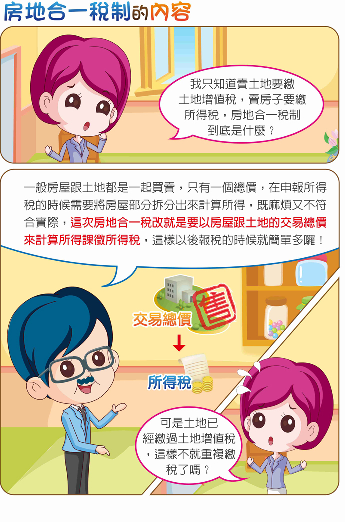 房地合一稅制的內容