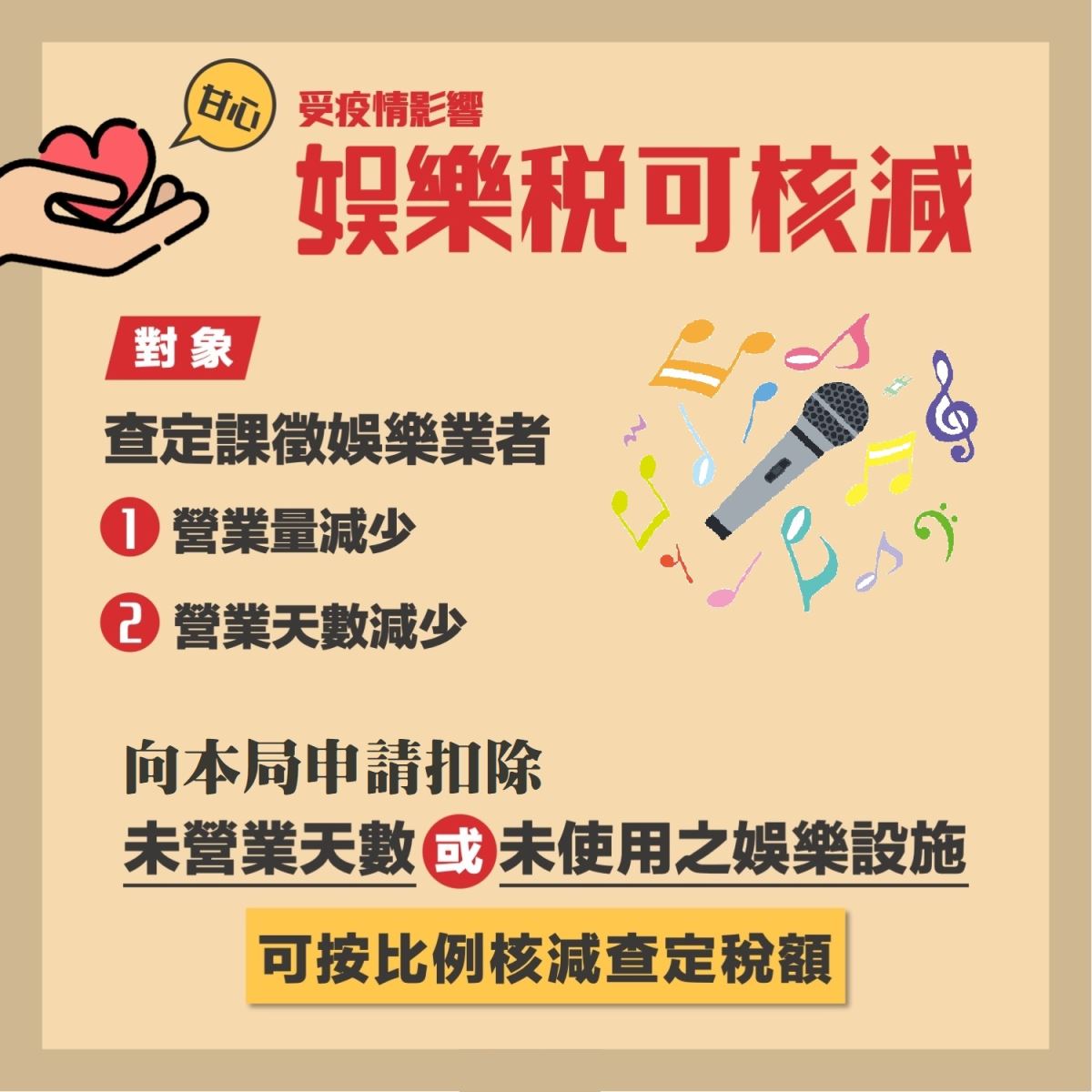 受疫情影響娛樂稅可核減,對象:查定課徵娛樂業者,1.營業量減少2.營業天數減少,向本局申請扣除未營業天數或未使用之娛樂設施可按比例核減查定稅額